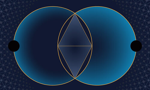 Polarity Integration